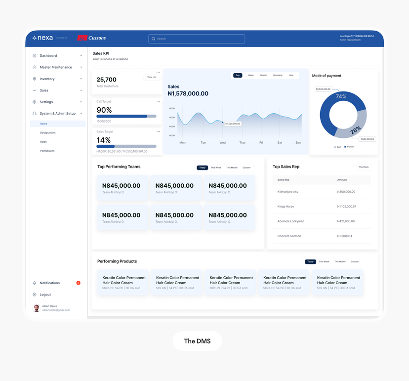 DMS App